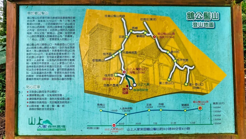 鵝公髻山步道