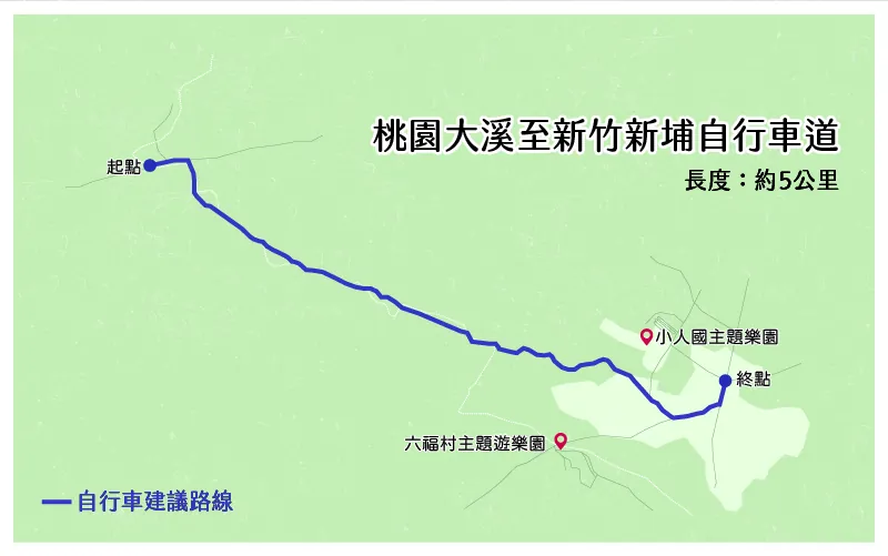 桃園大溪至新竹新埔自行車道