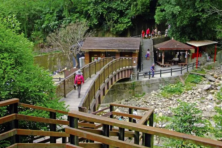 大坑1號登山步道